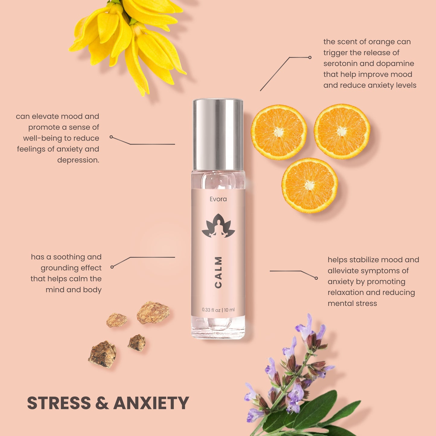 SERENITY SCENTSโข