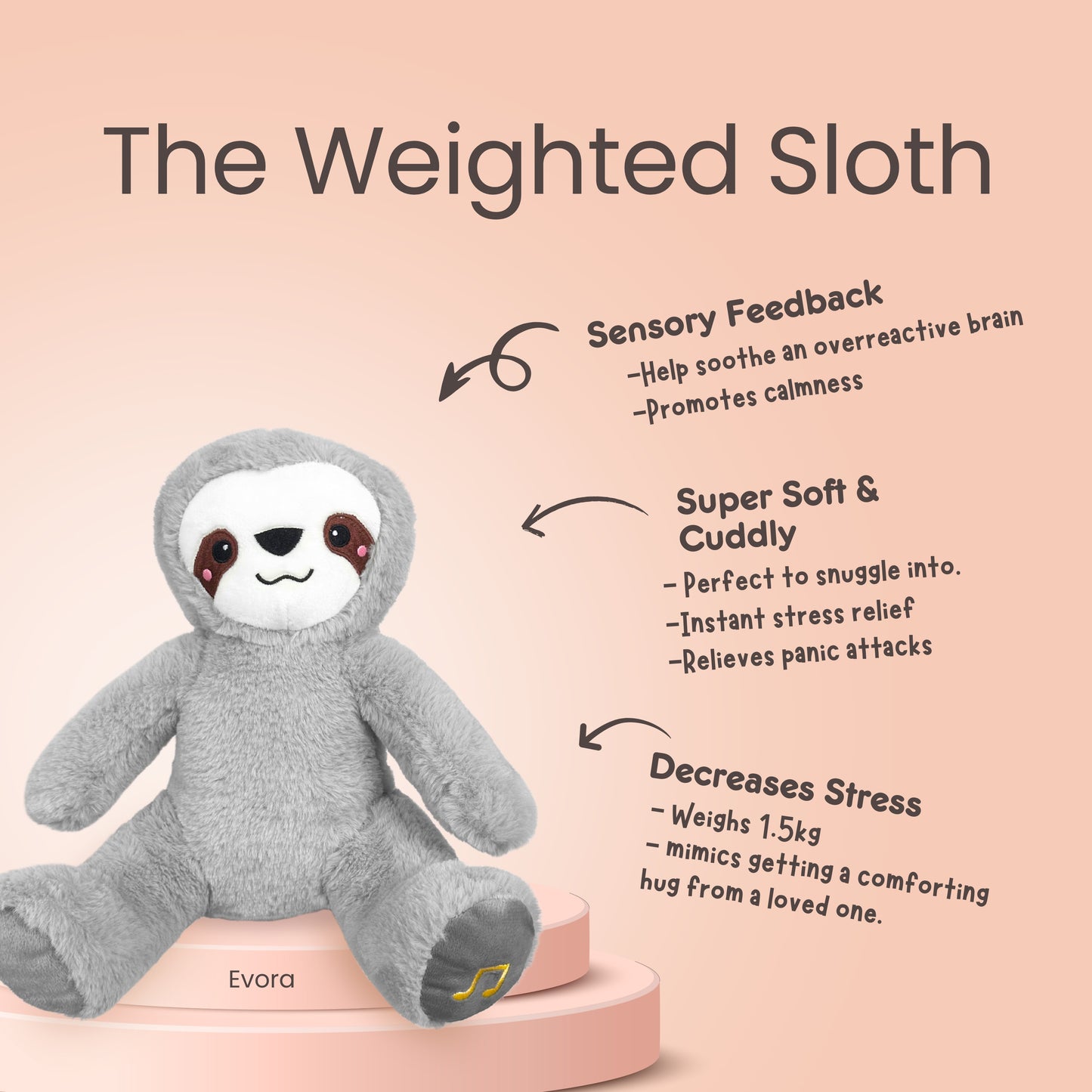 THE WEIGHTED SLOTHโข