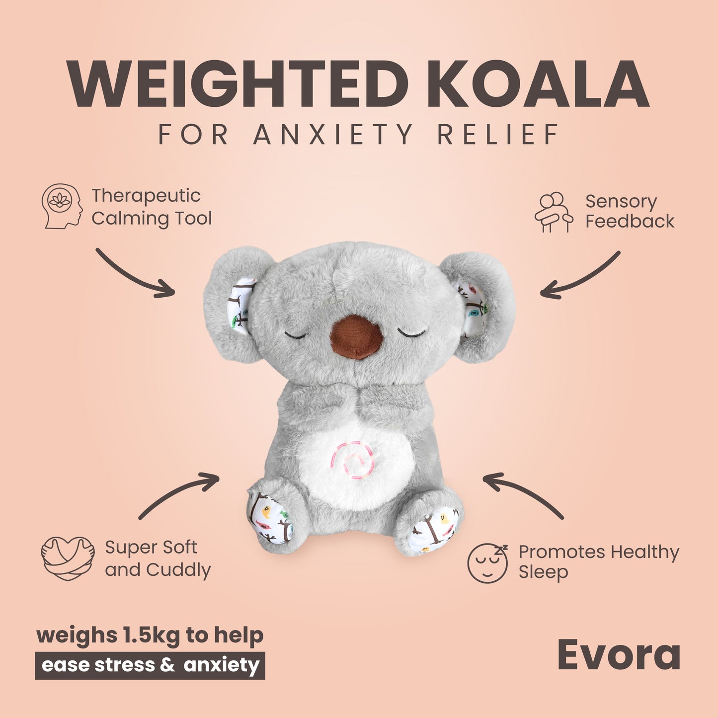 THE WEIGHTED KOALAโข