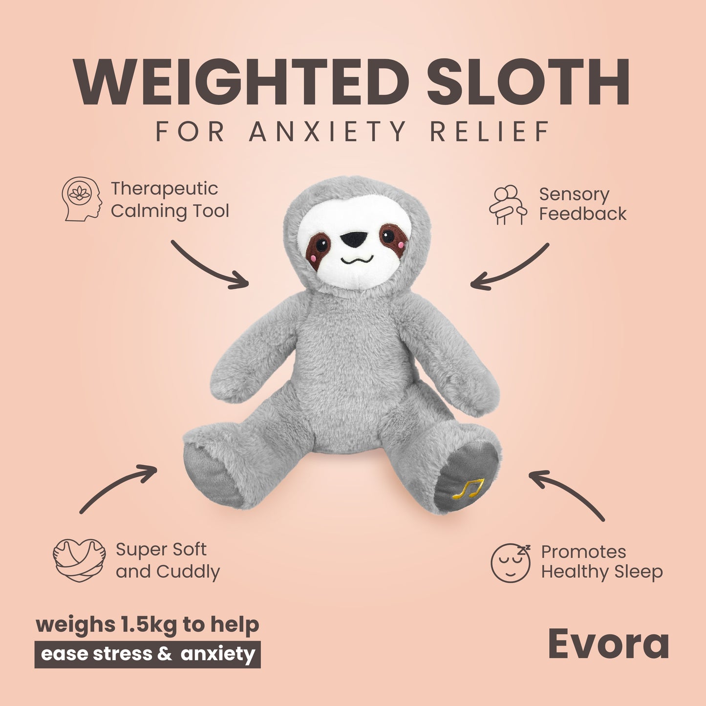 THE WEIGHTED SLOTHโข