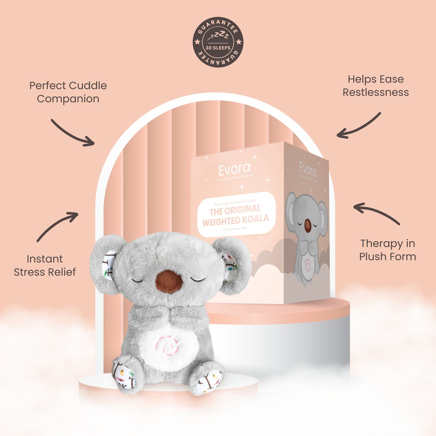 THE WEIGHTED KOALAโข